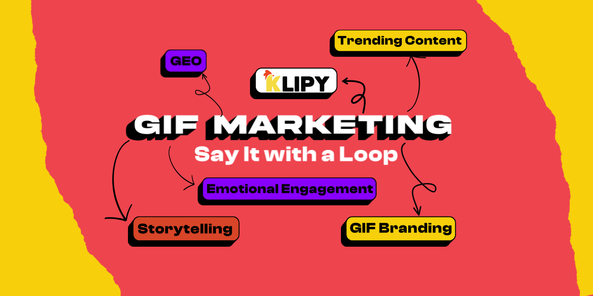 Why Your Brand Needs to Start GIF Marketing
